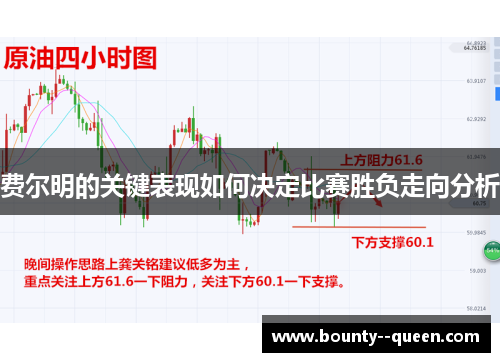 费尔明的关键表现如何决定比赛胜负走向分析