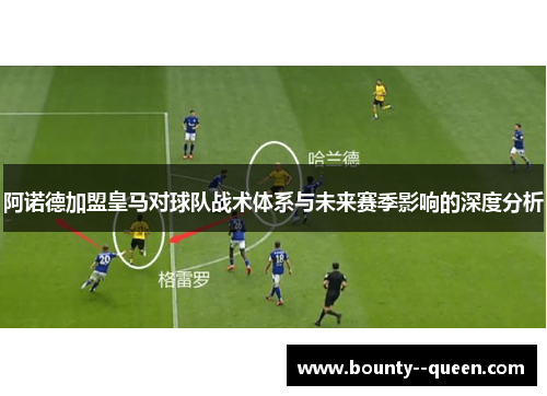 阿诺德加盟皇马对球队战术体系与未来赛季影响的深度分析