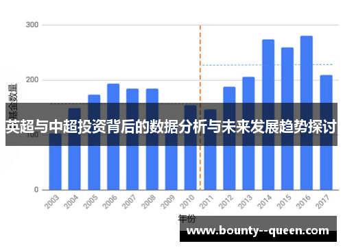 英超与中超投资背后的数据分析与未来发展趋势探讨 英超与中超投资背后的数据分析与未来发展趋势探讨