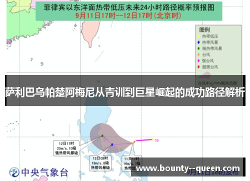 萨利巴乌帕楚阿梅尼从青训到巨星崛起的成功路径解析
