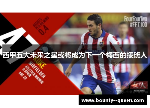 西甲五大未来之星或将成为下一个梅西的接班人 西甲五大未来之星或将成为下一个梅西的接班人