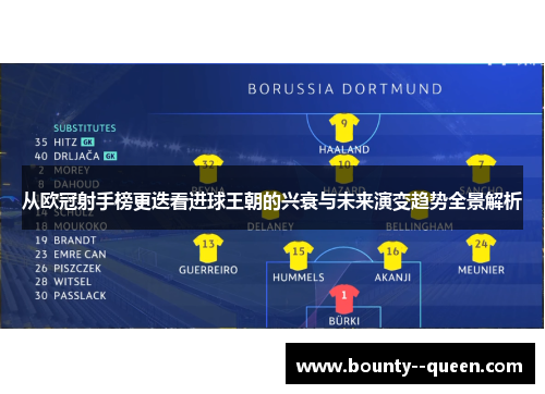 从欧冠射手榜更迭看进球王朝的兴衰与未来演变趋势全景解析