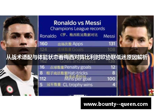 从战术适配与体能状态看梅西对阵比利时欧协联低迷原因解析