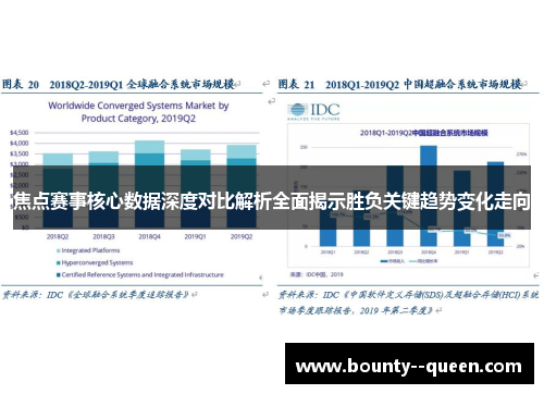 焦点赛事核心数据深度对比解析全面揭示胜负关键趋势变化走向 焦点赛事核心数据深度对比解析全面揭示胜负关键趋势变化走向