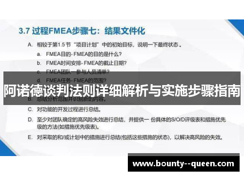 阿诺德谈判法则详细解析与实施步骤指南