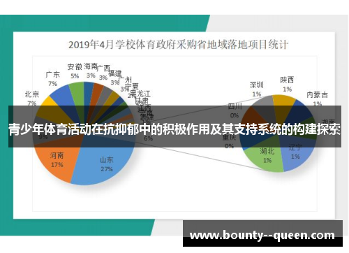 青少年体育活动在抗抑郁中的积极作用及其支持系统的构建探索