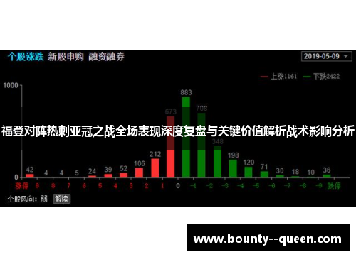 福登对阵热刺亚冠之战全场表现深度复盘与关键价值解析战术影响分析
