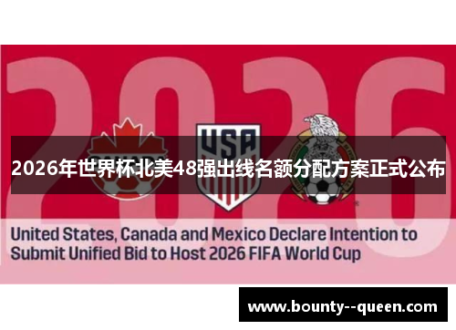 2026年世界杯北美48强出线名额分配方案正式公布