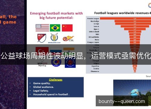 公益球场周期性波动明显，运营模式亟需优化